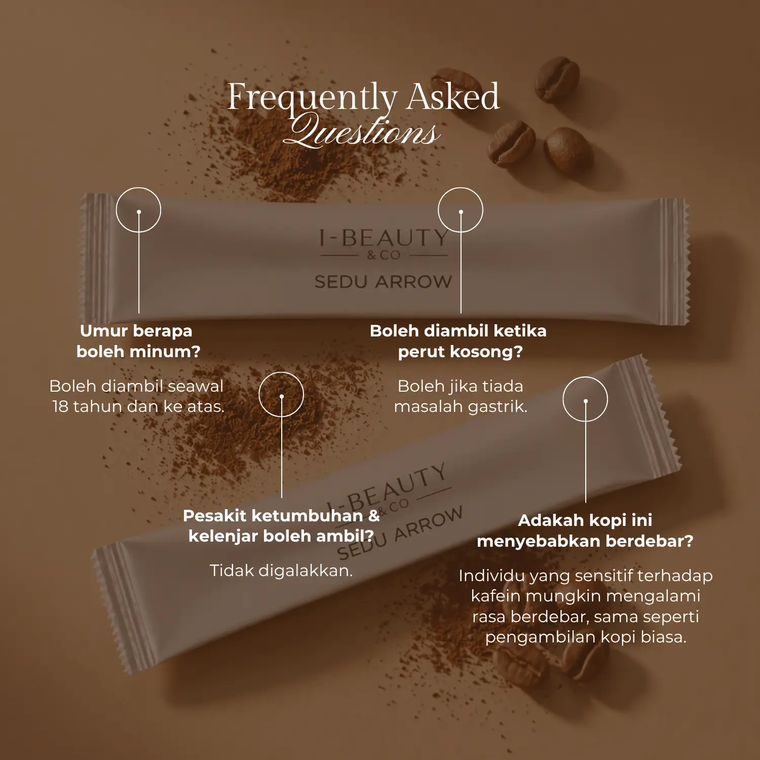 Sedu Arrow Coffee — Frequently Asked Questions