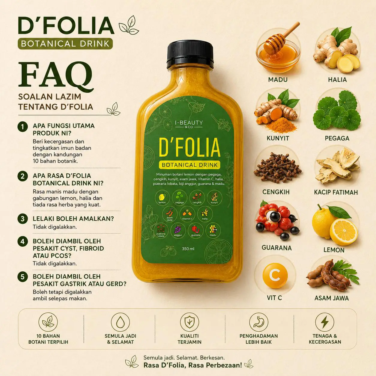 D'Folia Botanical Drink — Frequently Asked Questions