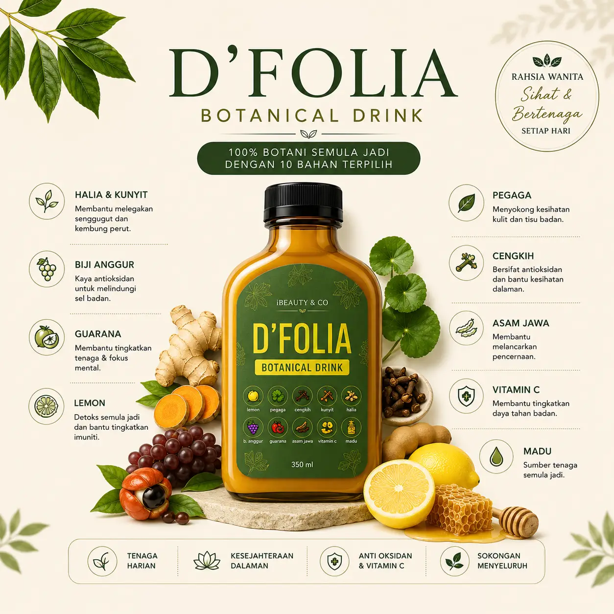 D'Folia Botanical Drink — 10 Ingredients Breakdown