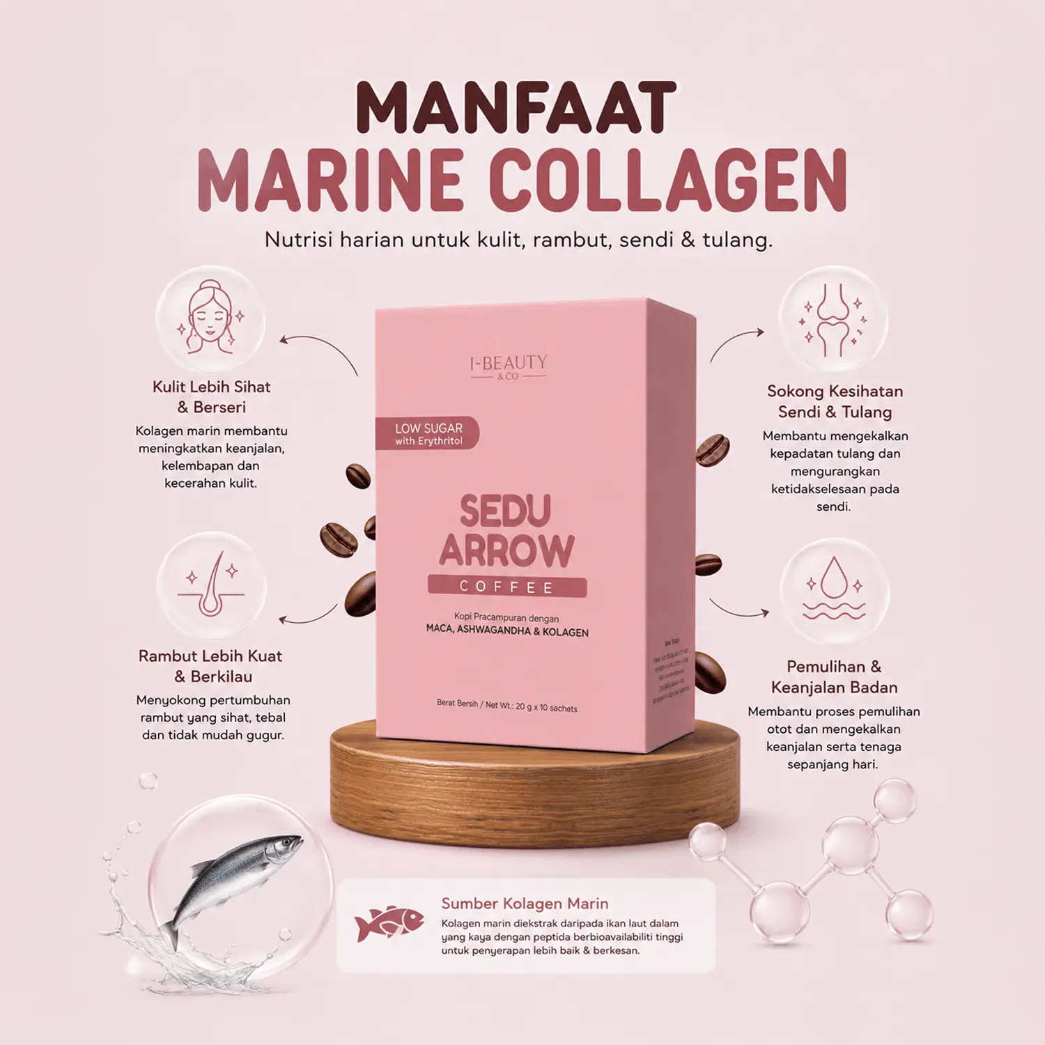 Sedu Arrow Coffee — Benefits of Marine Collagen