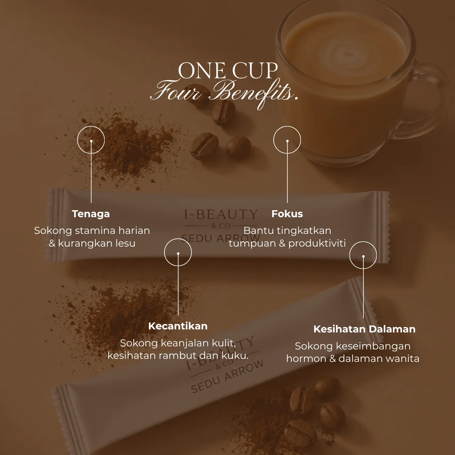 Sedu Arrow Coffee — One Cup, Four Benefits