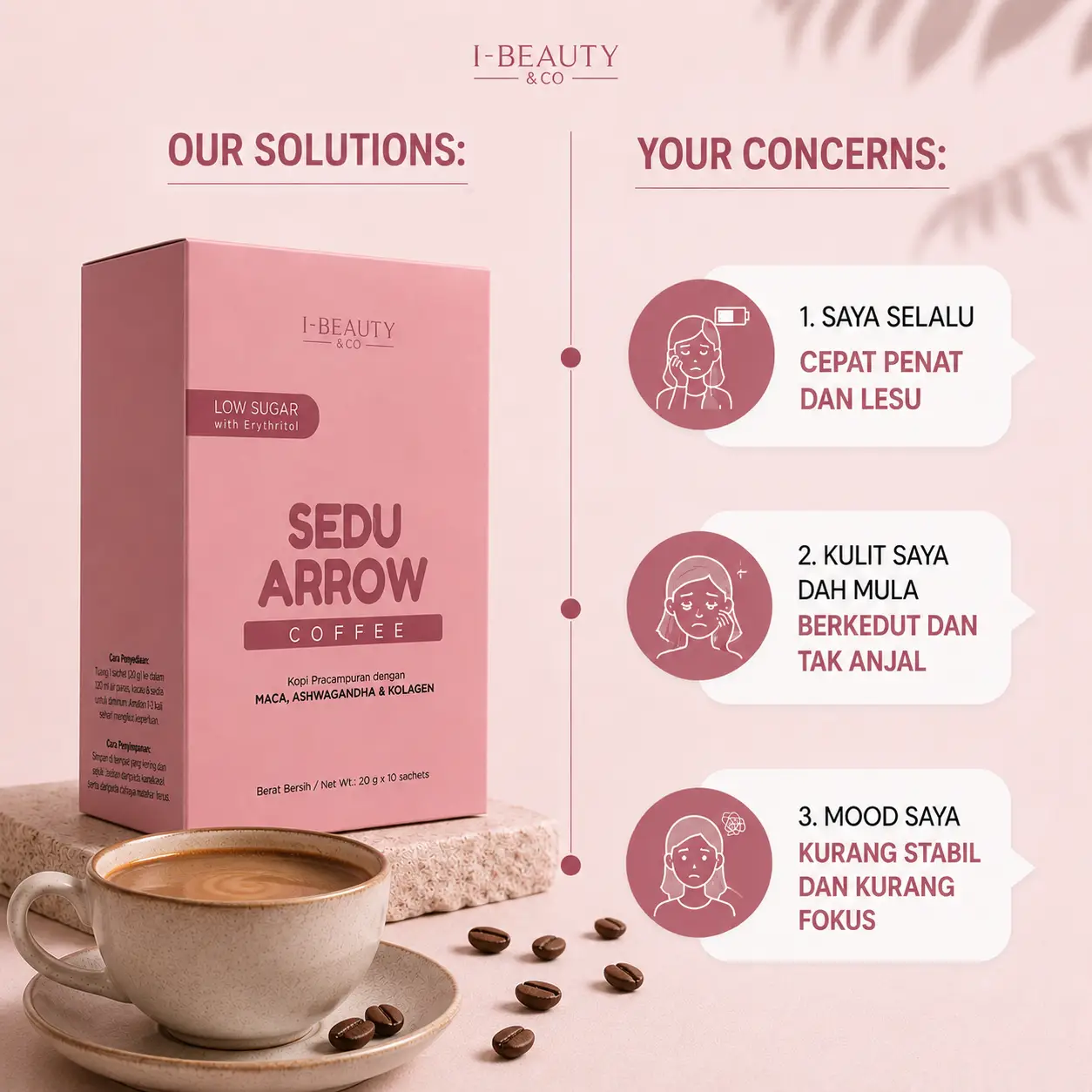 Sedu Arrow Coffee — Our Solutions, Your Concerns