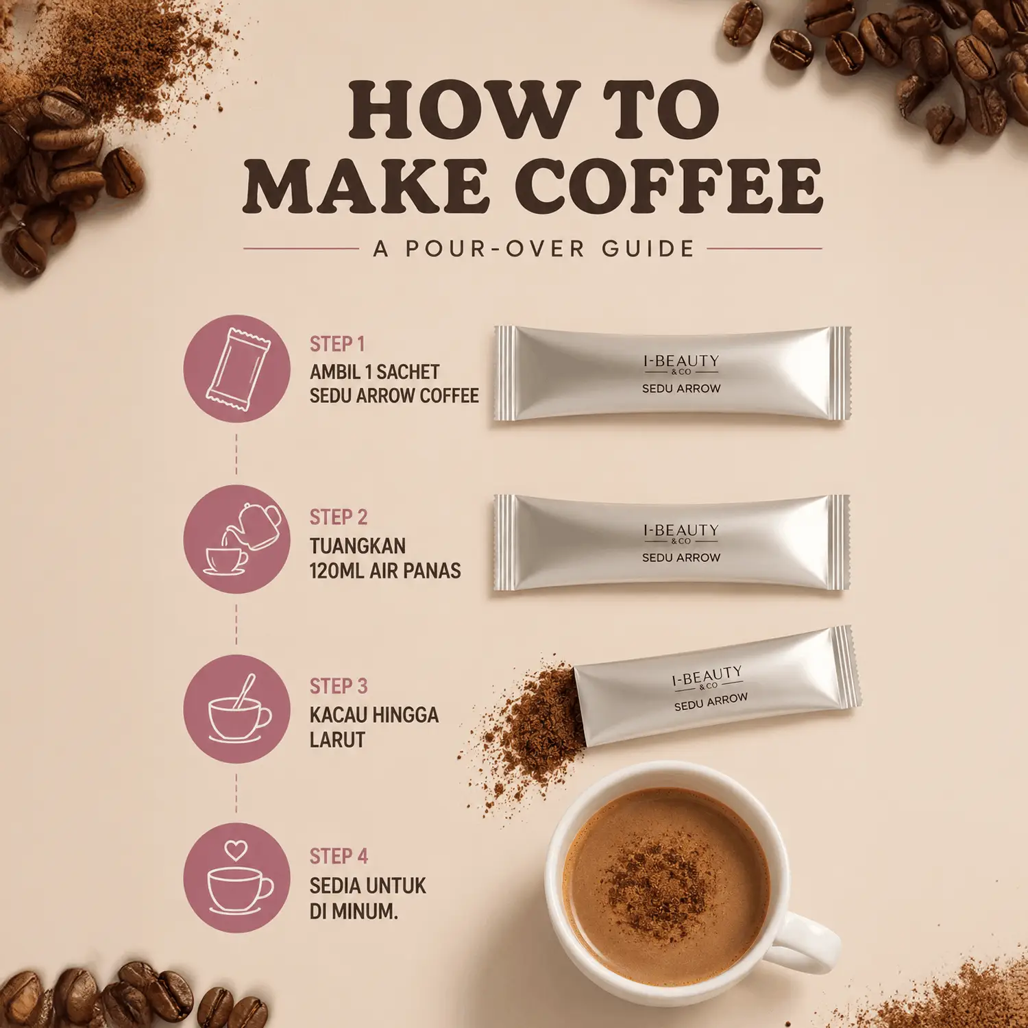 Sedu Arrow Coffee — How to Make Coffee
