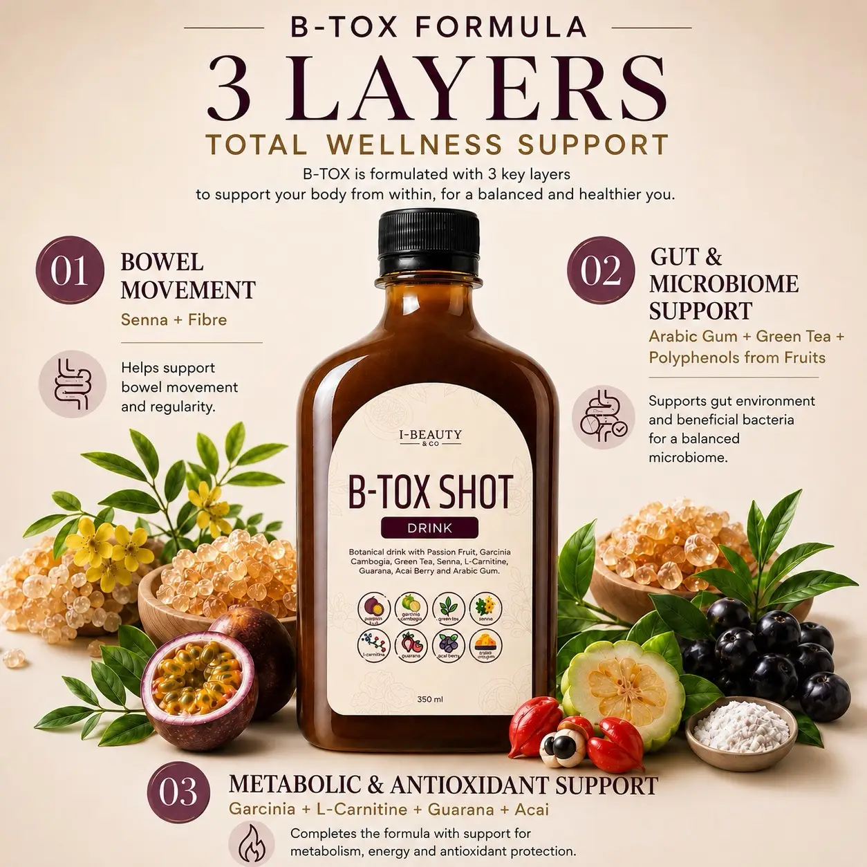 B-TOX Shot Drink — 3 Layers Total Wellness Support